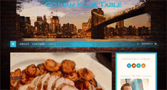 Desktop Screenshot of gothamhometable.com